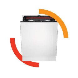 Electrolux indaplovių akcija